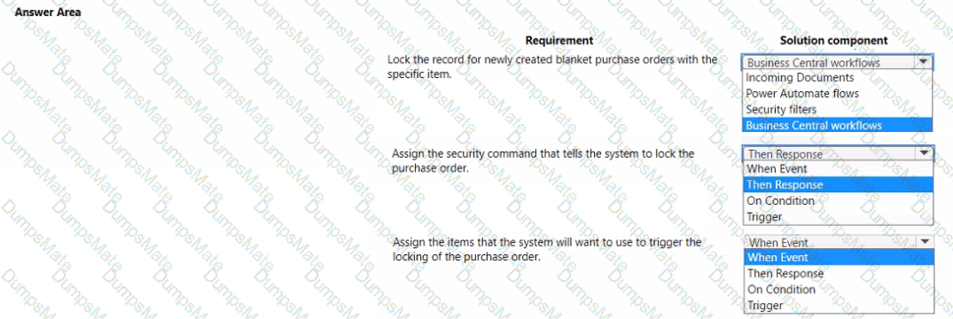 MB-800 Question 14