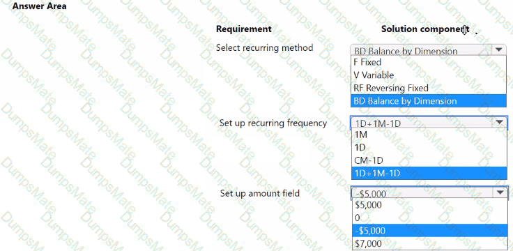 MB-800 Question 7
