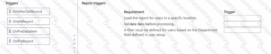 MB-820 Question 12
