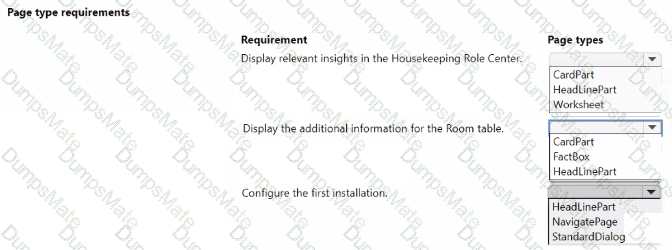 MB-820 Question 7