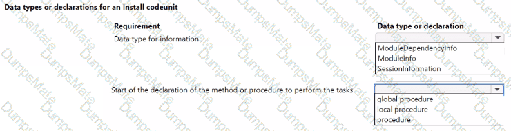 MB-820 Question 4