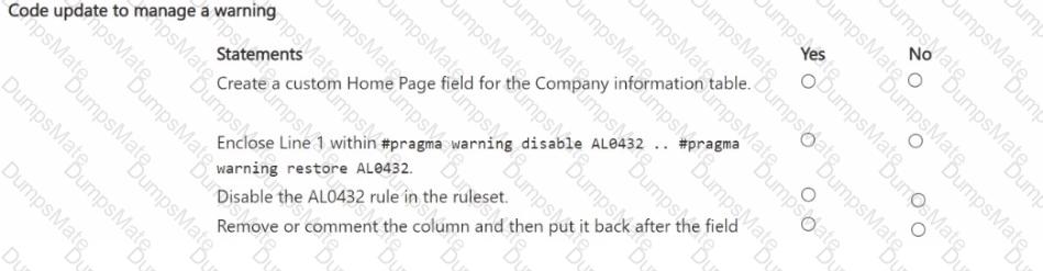 MB-820 Question 24