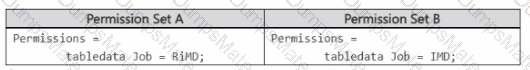 MB-820 Question 26