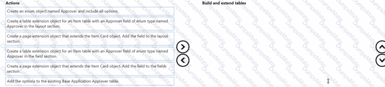 MB-820 Question 21