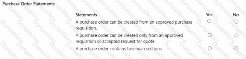 MB-920 Question 28
