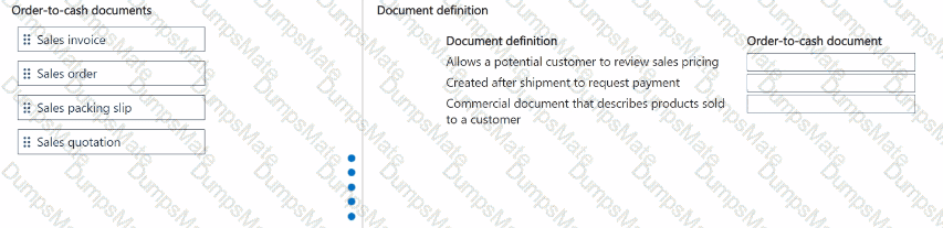 MB-920 Question 15