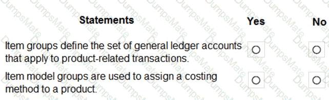 MB-920 Question 9