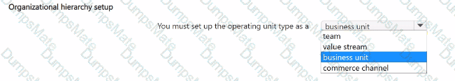 MB-920 Question 27