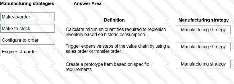 MB-920 Question 14