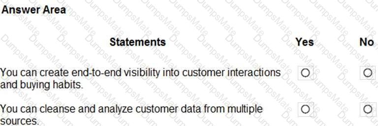 MB-920 Question 22