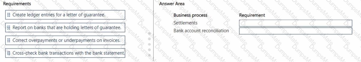 MB-920 Question 24