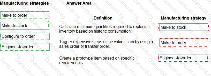 MB-920 Answer 14