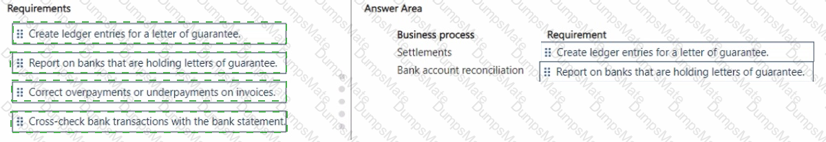 MB-920 Answer 24