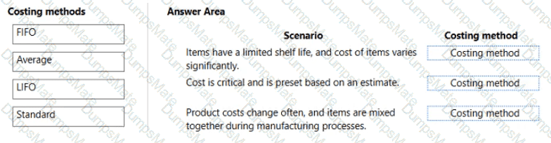 MB-920 Question 21
