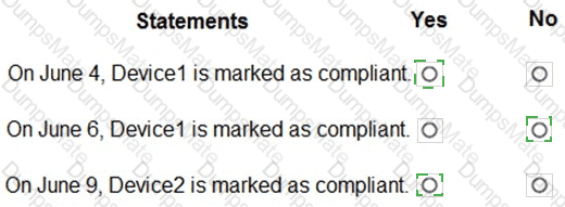 MD-101 Answer 33