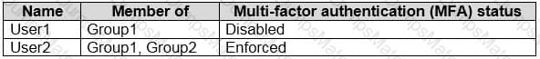 MD-101 Question 48