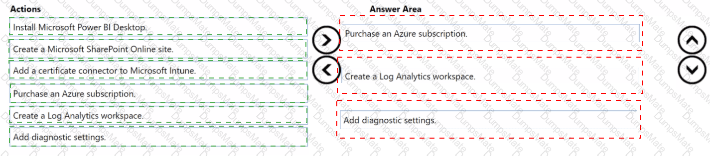 MD-102 Answer 12