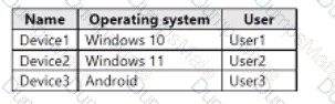 MD-102 Question 22