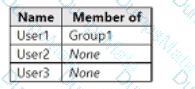 MD-102 Question 22