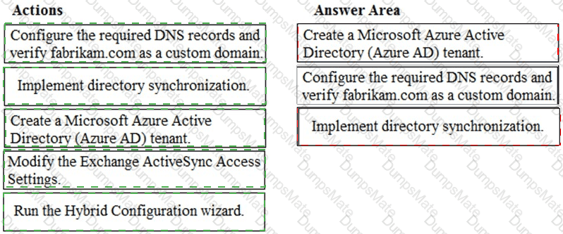 MS-100 Answer 31