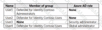 MS-102 Question 19