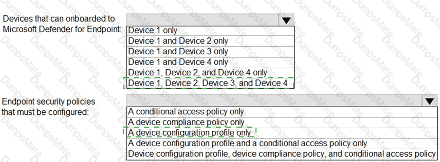 MS-102 Answer 28