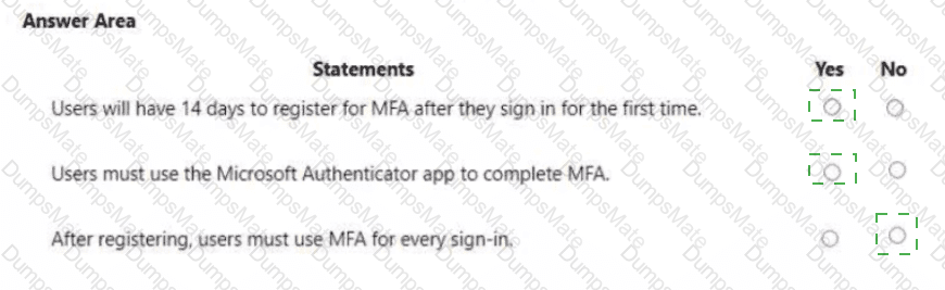 MS-102 Answer 20