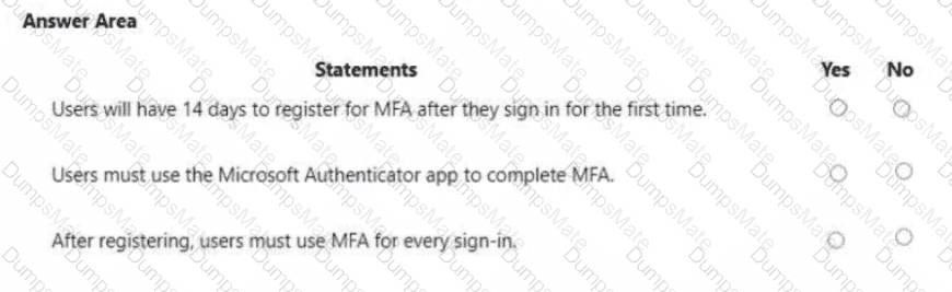 MS-102 Question 4