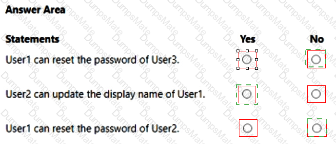 MS-102 Answer 27