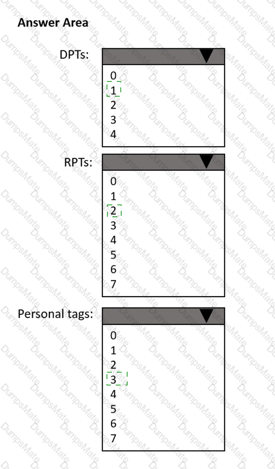 MS-203 Answer 53