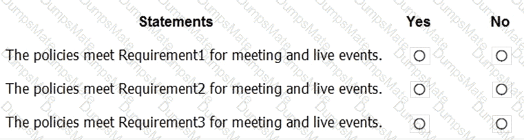 MS-700 Question 52