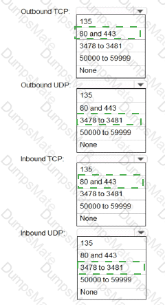 MS-700 Answer 47