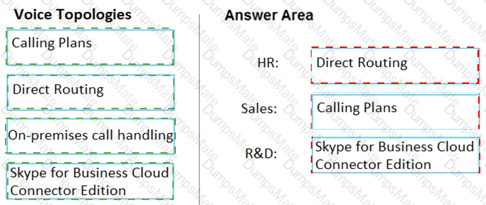 MS-700 Answer 53