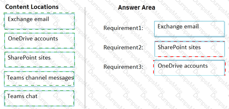MS-700 Answer 62