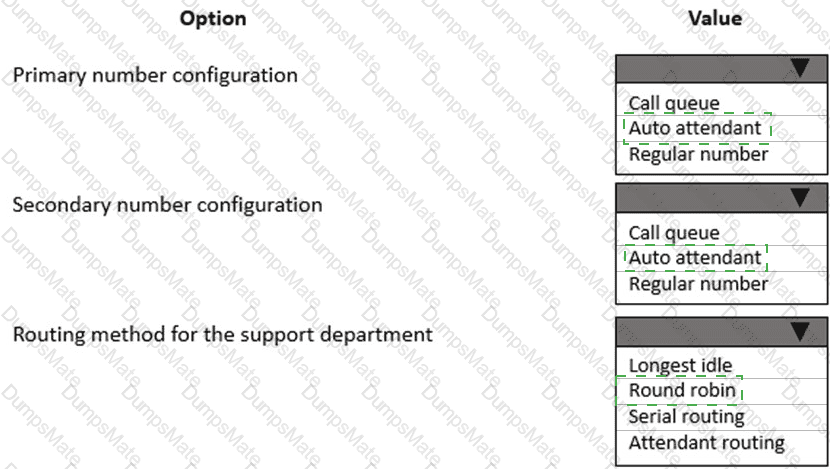 MS-740 Answer 17