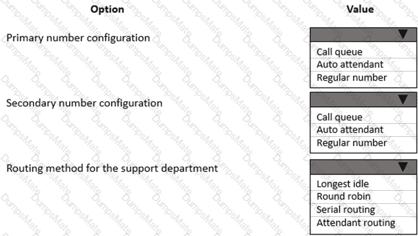 MS-740 Question 17