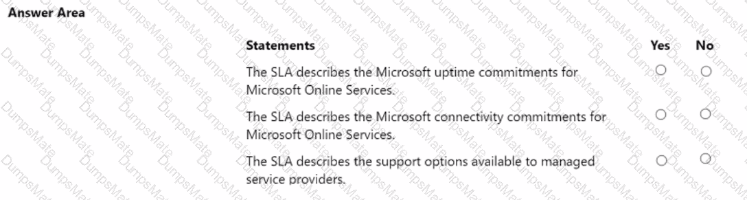 MS-900 Question 43