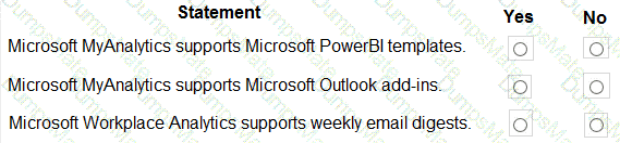 MS-900 Question 10