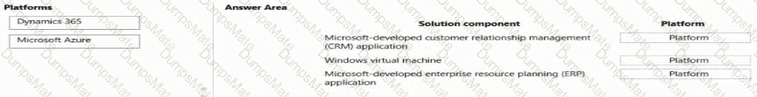 MS-900 Question 54