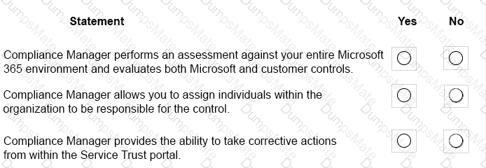 MS-900 Question 90