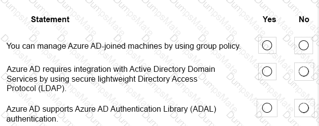 MS-900 Question 62