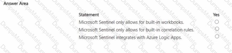 MS-900 Question 116