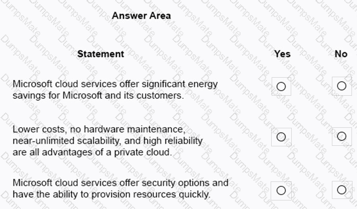 MS-900 Question 11