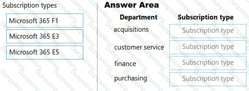 MS-900 Question 29