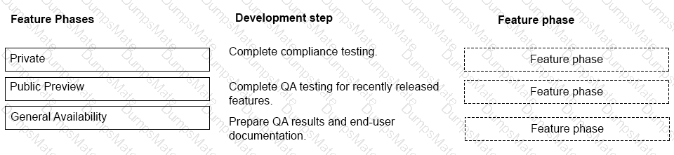MS-900 Question 78