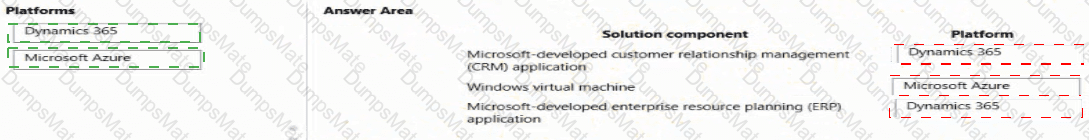MS-900 Answer 54
