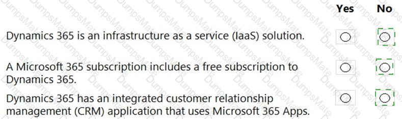 MS-900 Answer 34