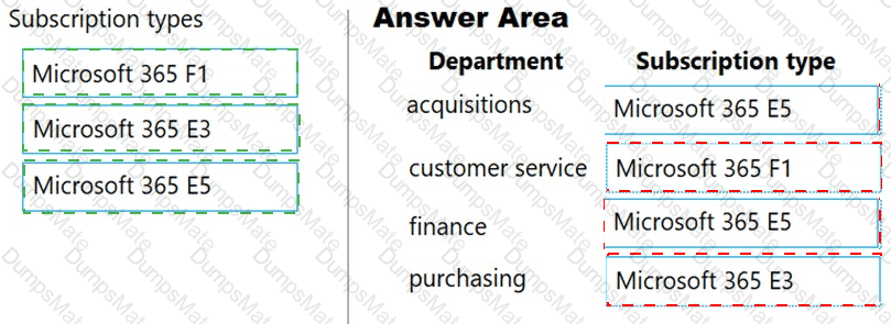 MS-900 Answer 29