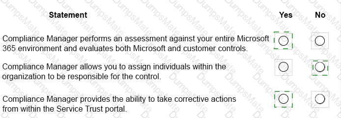 MS-900 Answer 90