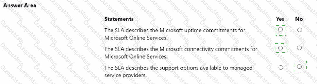 MS-900 Answer 43